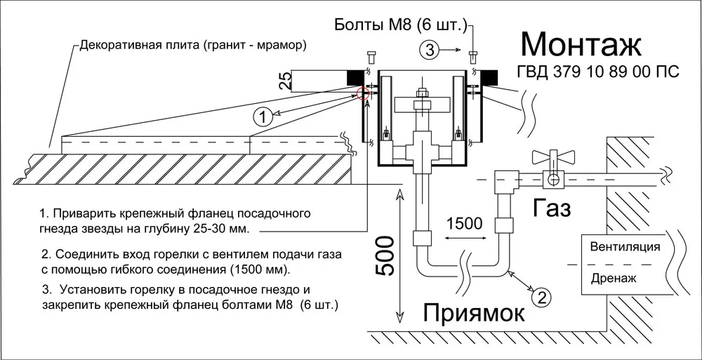 Горелка "Вечный огонь" - монтаж конструкция чертеж в Покрове Звезда вечного огня - чертеж и монтаж горелки "Вечный огонь" в Покрове